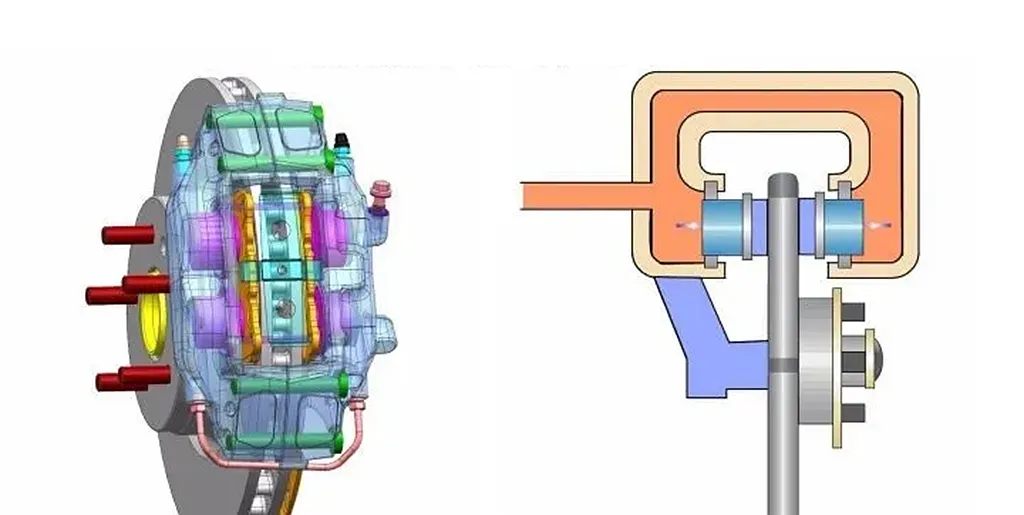 ساده ترین و موثرترین راه برای بهبود قابلیت ترمز موتور سیکلت